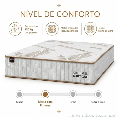 Escala de conforto do colchão Ortobom Orthotel Boutique, classificado como macio com firmeza