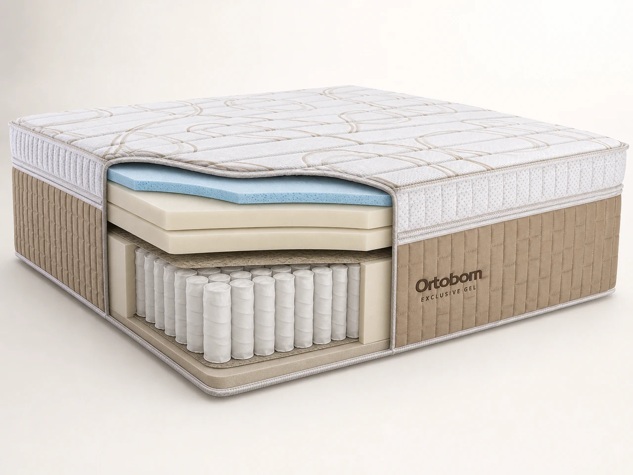 Estrutura interna ilustrativa do colchão Ortobom Exclusive Gel, com camada de conforto em gel, espumas e molas ensacadas